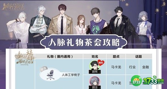 绝对演绎礼物喜好2022最新一览