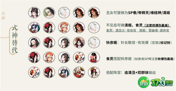 阴阳师挑战蛇魔阵容搭配攻略