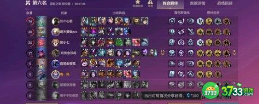 金铲铲之战铁王八对抗阵容一览