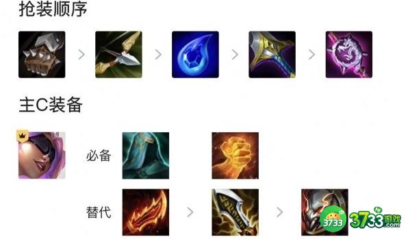 金铲铲之战发明家泽丽阵容装备搭配详解