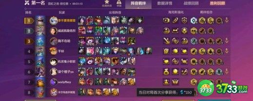 金铲铲之战12.8折磨女团阵容装备搭配