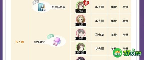 绝对演绎礼物喜好2022最新一览
