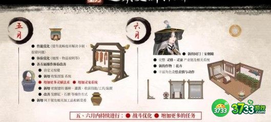 一方灵田农作物每日收入汇总