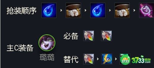 金铲铲之战12.8白魔姐妹花阵容装备搭配