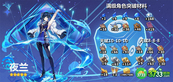 原神夜兰天赋突破方法分享