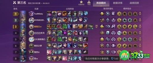 金铲铲之战白魔精密德阵容装备搭配