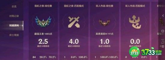 金铲铲之战铁王八阵容克制技巧