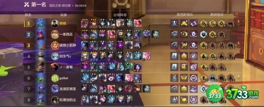 金铲铲之战2.8狂暴模式阵容选择详解