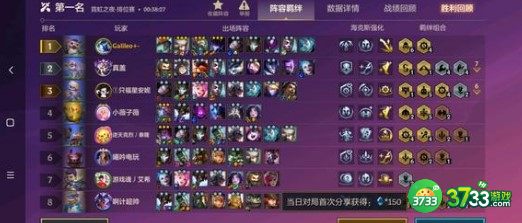 金铲铲之战2.9羁绊大全