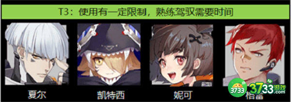 终末阵线伊诺贝塔角色排行大全