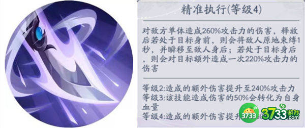 武林闲侠独孤一门阵容搭配推荐