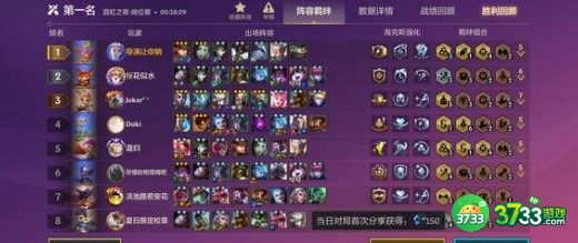 金铲铲之战2.9羁绊大全