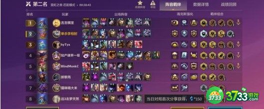 金铲铲之战快乐赏金阵容装备搭配