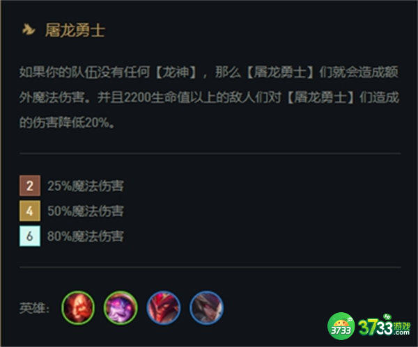 云顶之弈s7屠龙勇士阵容搭配攻略