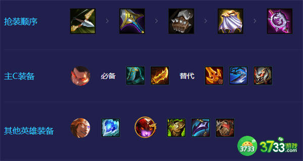 金铲铲之战S7怒翼瑟提阵容搭配攻略