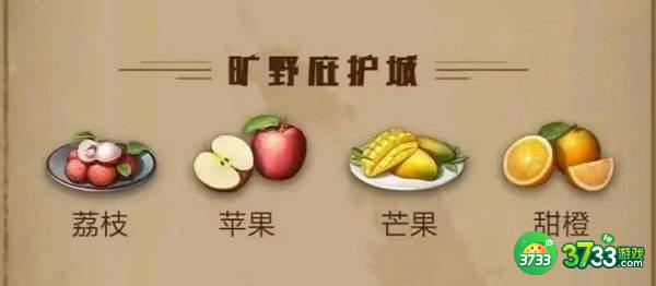 明日之后庇护城水果食谱一览2022