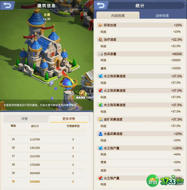 指尖领主建筑升级顺序攻略