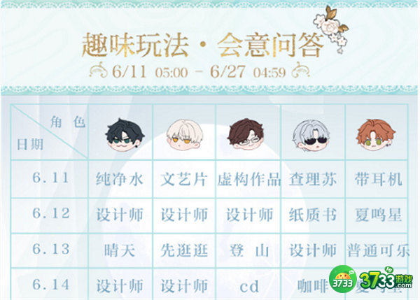 光与夜之恋会意问答第五天答案详解