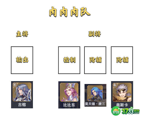 斗罗大陆魂师对决大陆征伐阵容搭配攻略