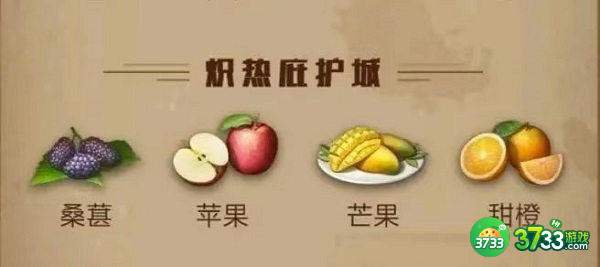 明日之后庇护城水果食谱一览2022