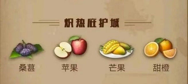 明日之后庇护城水果食谱一览2022