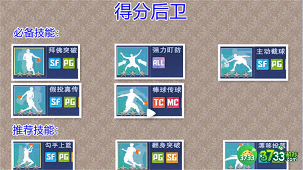 全民大灌篮得分后卫技能搭配推荐