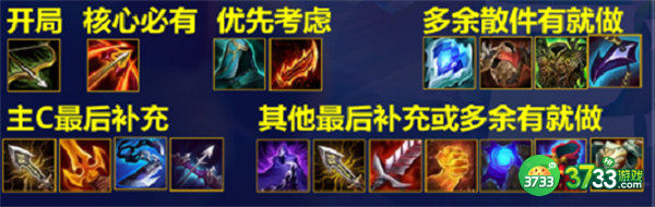 云顶之弈s7刺客阵容玩法攻略