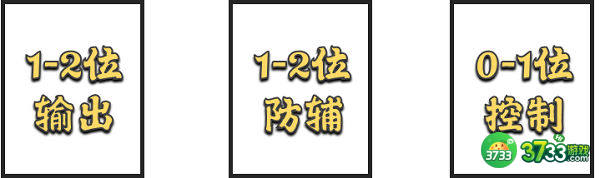 斗罗大陆魂师对决大陆征伐活动玩法介绍
