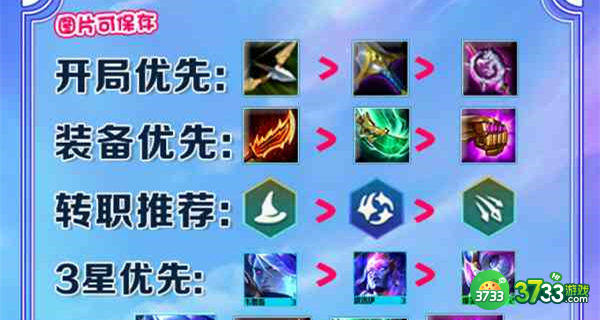 云顶之弈S7九星界龙玩法攻略