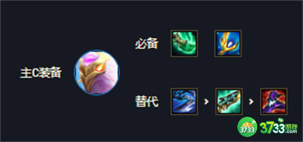 金铲铲之战s7玉龙凤凰刺装备搭配一览