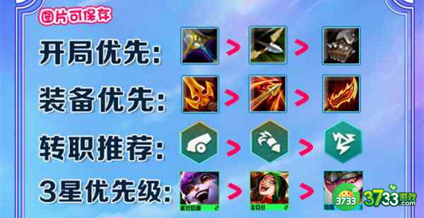 云顶之弈S7驯龙烈焰炮玩法推荐