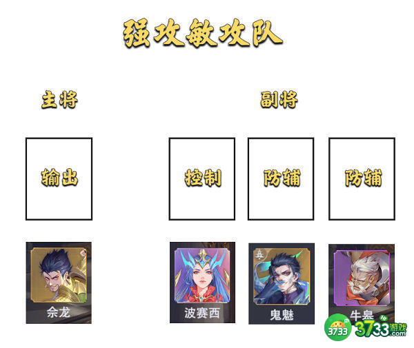斗罗大陆魂师对决大陆征伐阵容搭配攻略