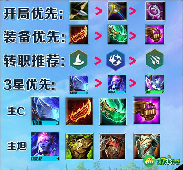 云顶之弈s7法师阵容玩法攻略