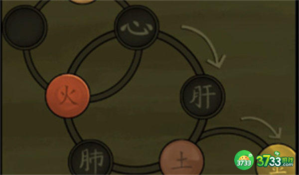 怨偶之赘婿第二章通关攻略