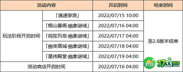 原神2.8版本更新结束时间一览