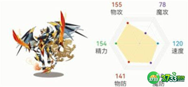 洛克王国惩崇白虎获得方法一览