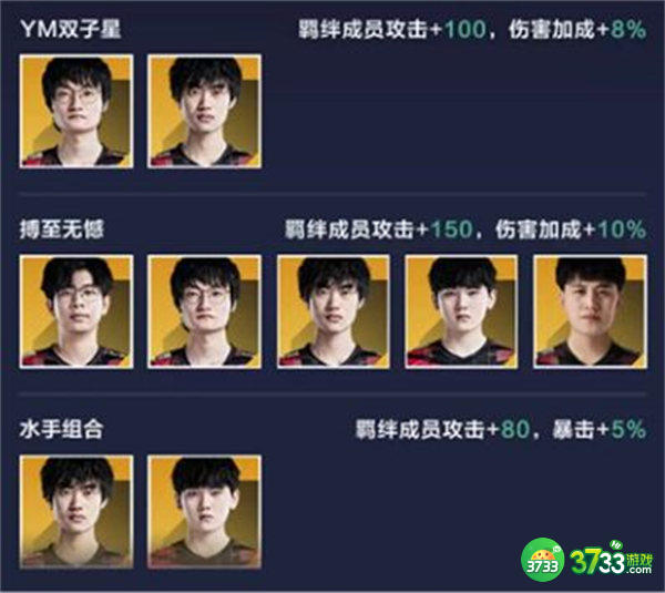 英雄联盟电竞经理平民阵容推荐攻略