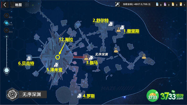 幻塔无序深渊清剿清单boss位置一览
