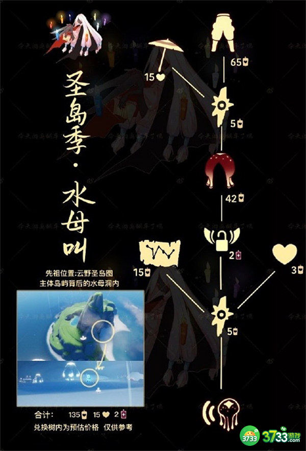 光遇7.28水母头先祖兑换物品一览2022