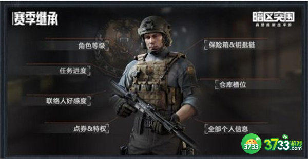 暗区突围出金率高位置一览