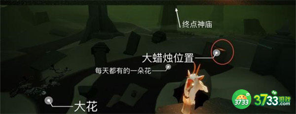 光遇7.19大蜡烛位置一览2022