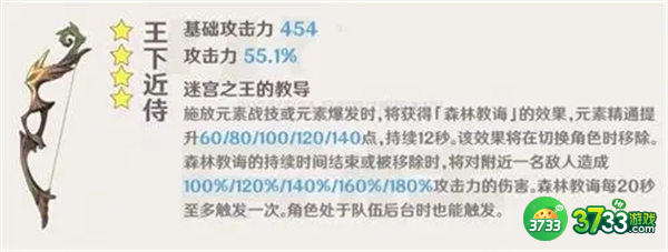 原神王下近侍突破材料大全