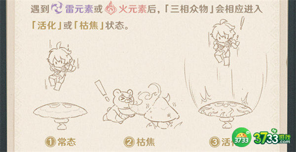 原神须弥三相众物介绍一览