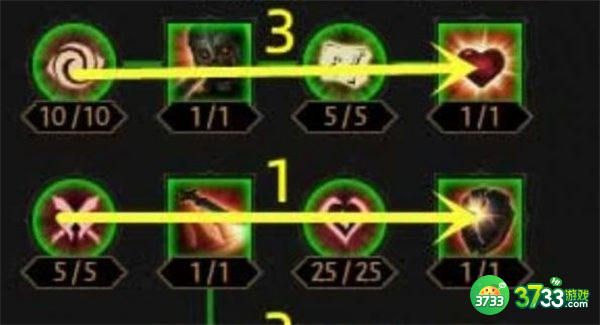 暗黑破坏神不朽死灵法师巅峰加点攻略