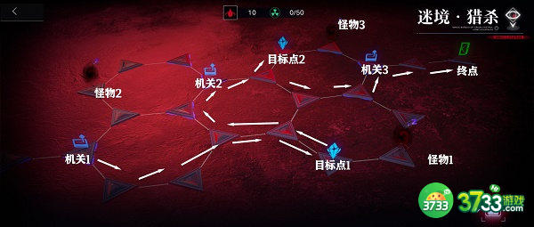 无期迷途迷境猎杀通过攻略
