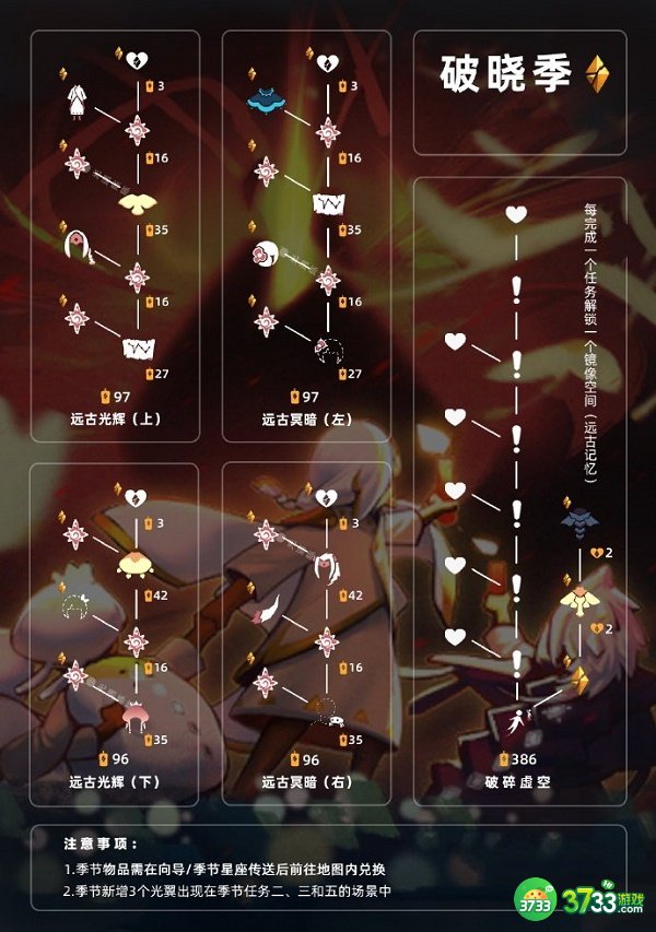 光遇破晓季兑换物品一览