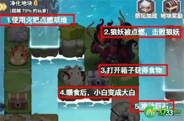 四象物语新手入门攻略大全