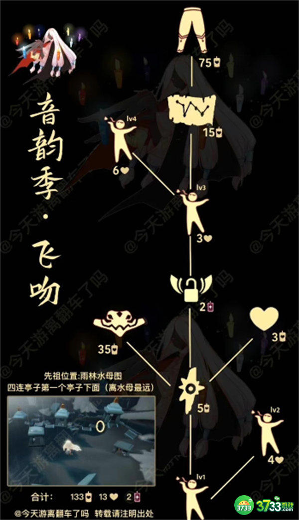 光遇8.11复刻白鸟斗先祖兑换物品一览2022