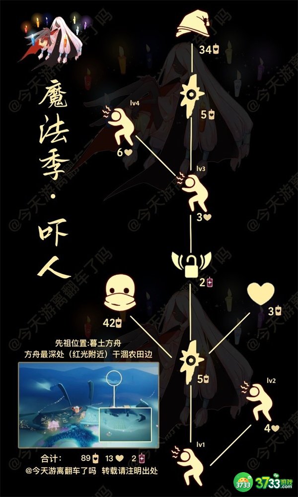 光遇8.25复刻吓人先祖兑换物品一览2022