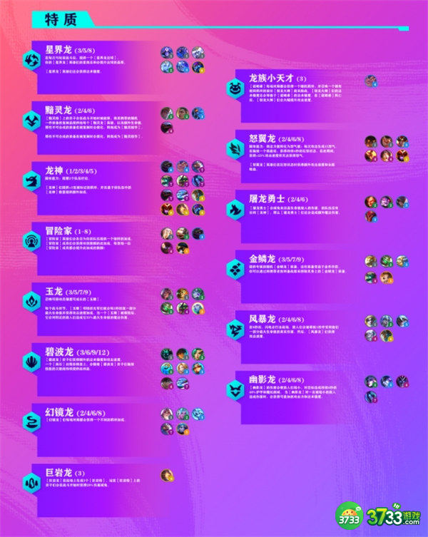 金铲铲之战s7.5羁绊一览